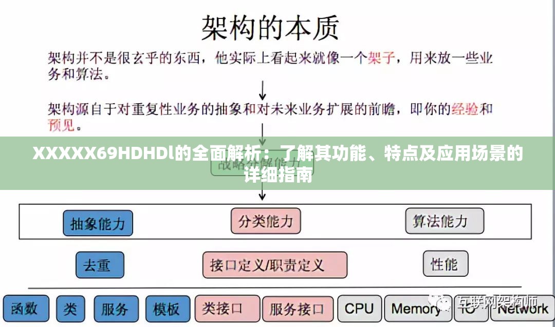 XXXXX69HDHDl的全面解析：了解其功能、特点及应用场景的详细指南