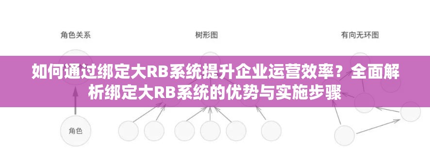 如何通过绑定大RB系统提升企业运营效率？全面解析绑定大RB系统的优势与实施步骤