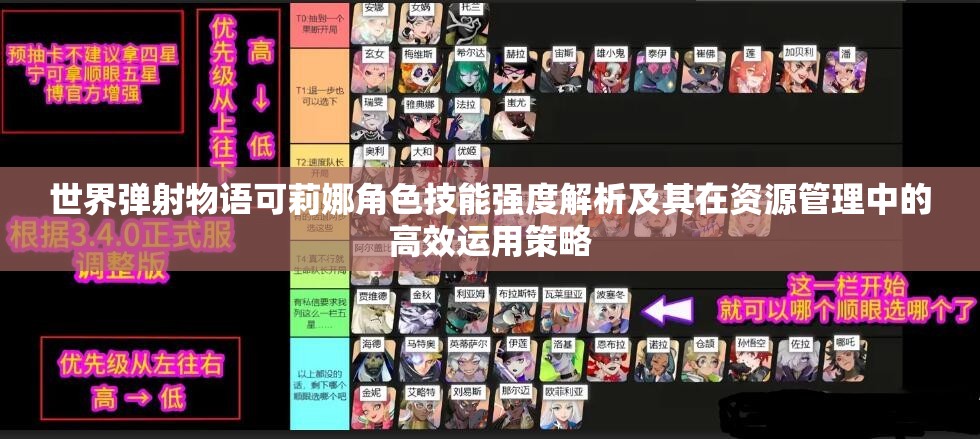 世界弹射物语可莉娜角色技能强度解析及其在资源管理中的高效运用策略