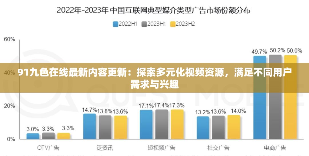 91九色在线最新内容更新：探索多元化视频资源，满足不同用户需求与兴趣