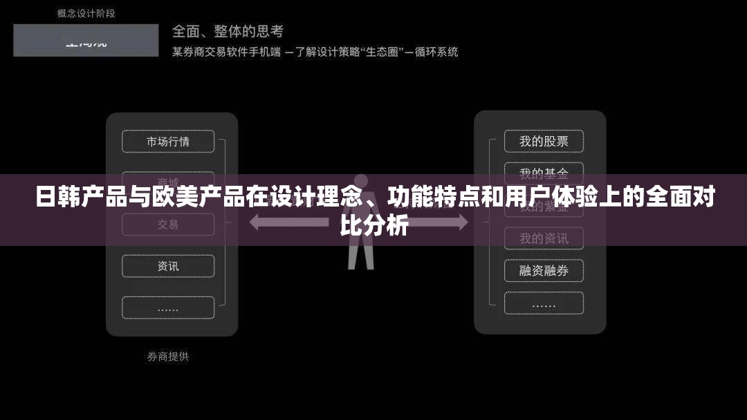 日韩产品与欧美产品在设计理念、功能特点和用户体验上的全面对比分析