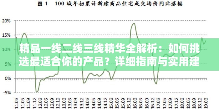 精品一线二线三线精华全解析：如何挑选最适合你的产品？详细指南与实用建议