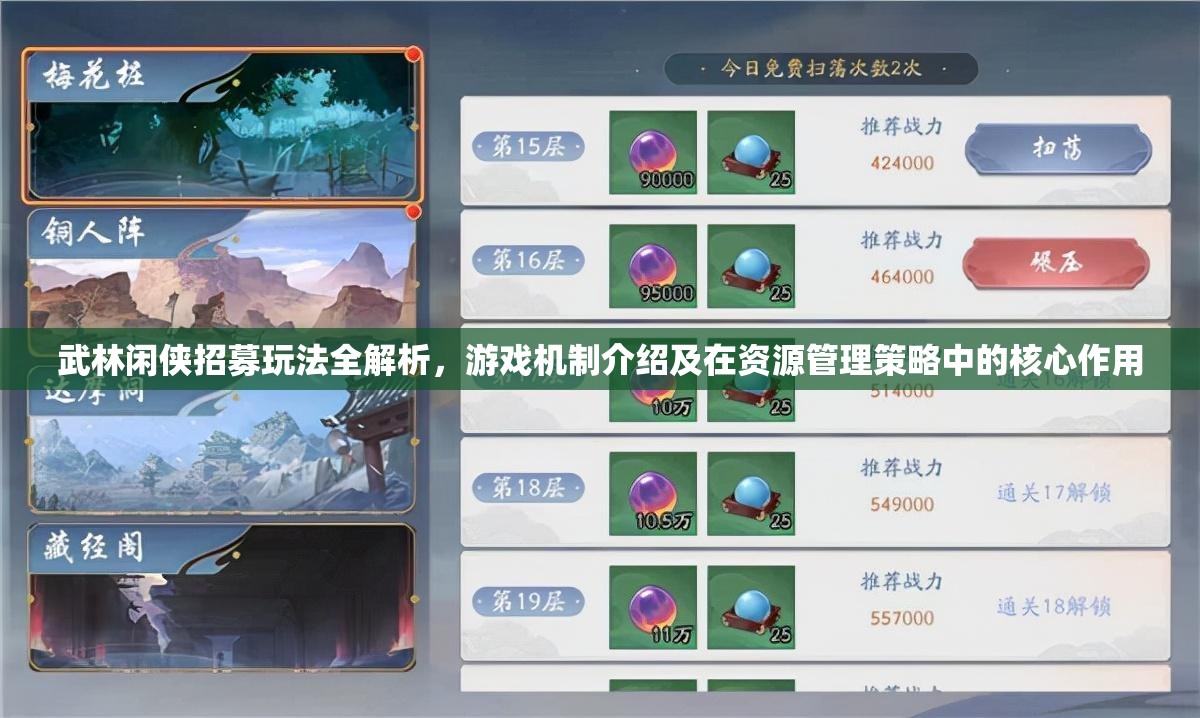 武林闲侠招募玩法全解析，游戏机制介绍及在资源管理策略中的核心作用