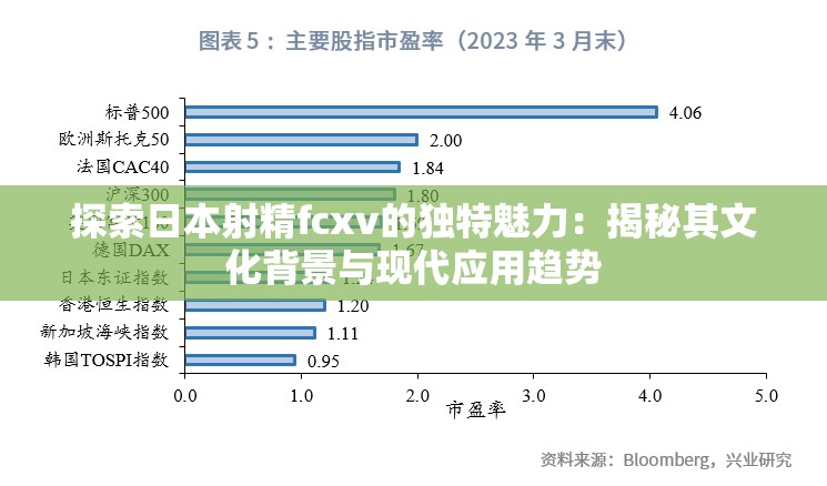 探索日本射精fcxv的独特魅力：揭秘其文化背景与现代应用趋势