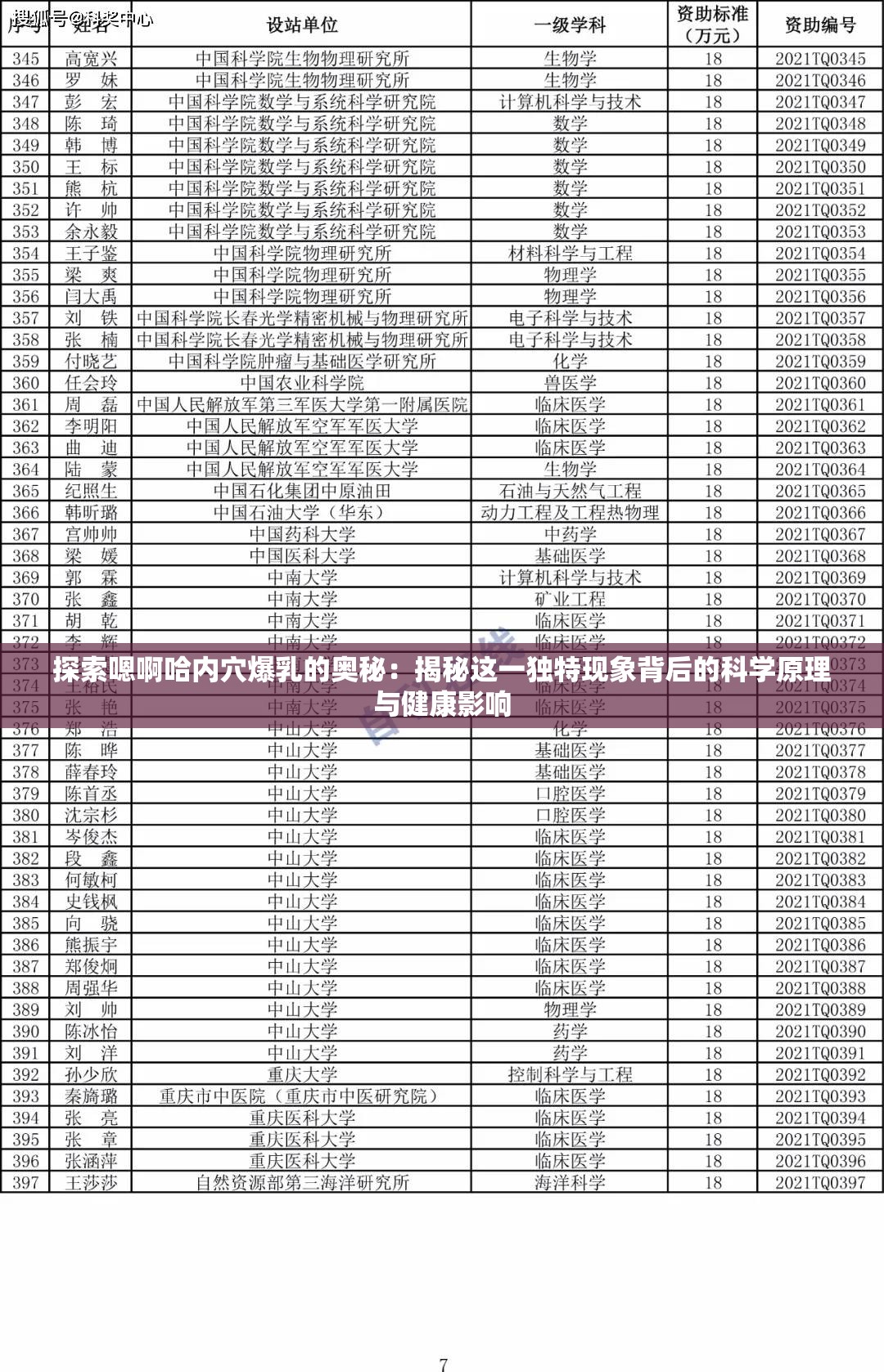 探索嗯啊哈内穴爆乳的奥秘：揭秘这一独特现象背后的科学原理与健康影响
