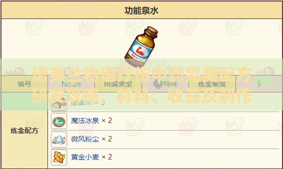 诺弗兰物语疗伤中药完美配方研发攻略，材料、收益及制作流程全解析