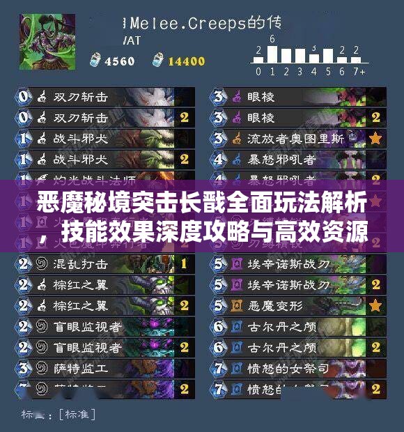 恶魔秘境突击长戬全面玩法解析，技能效果深度攻略与高效资源管理技巧