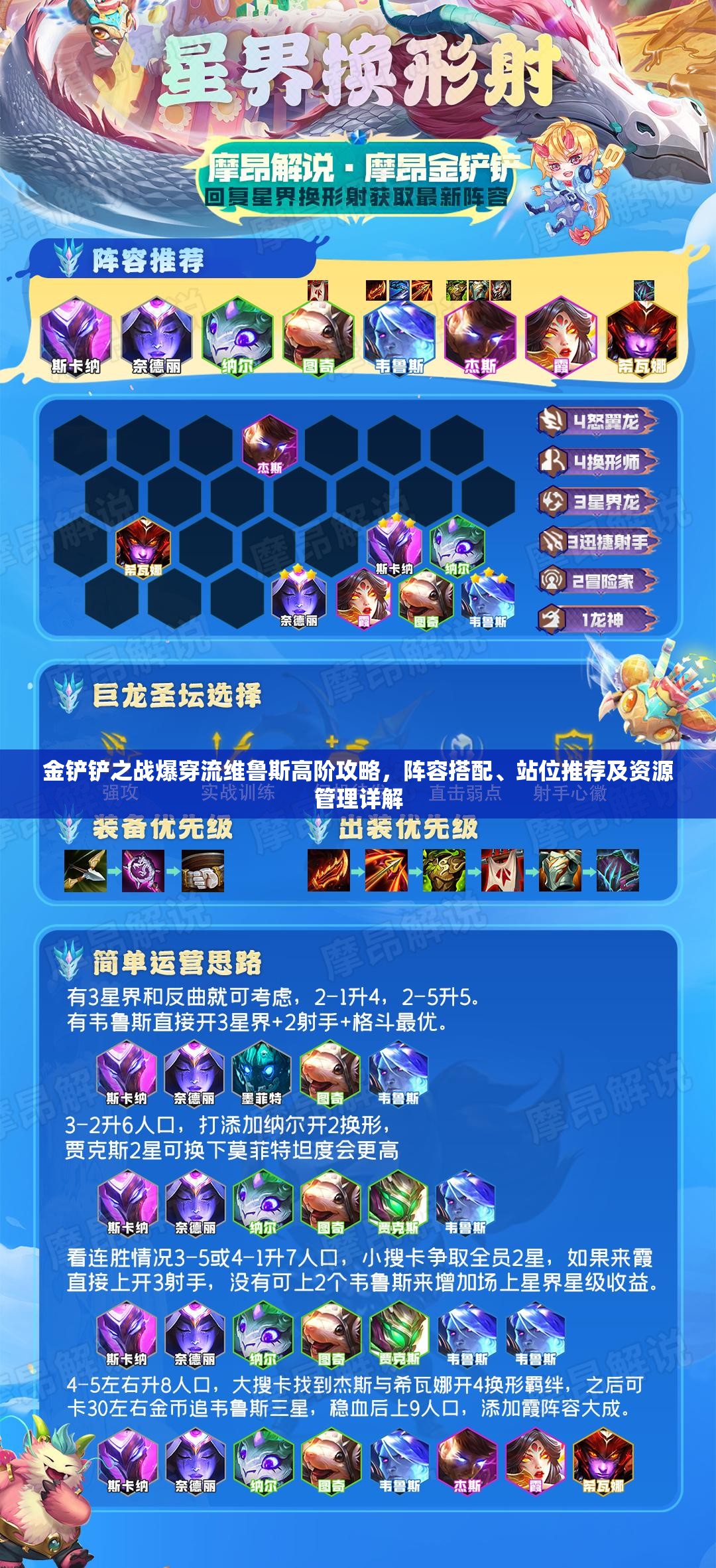 金铲铲之战爆穿流维鲁斯高阶攻略，阵容搭配、站位推荐及资源管理详解