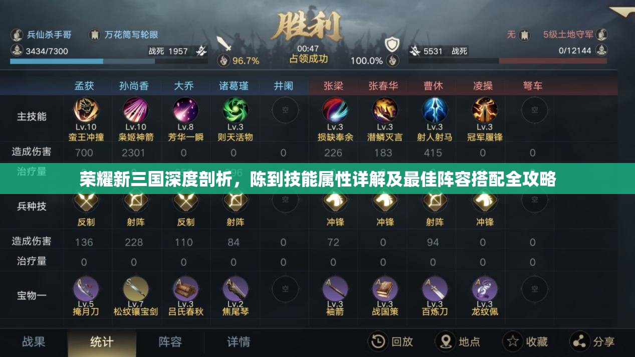 荣耀新三国深度剖析，陈到技能属性详解及最佳阵容搭配全攻略