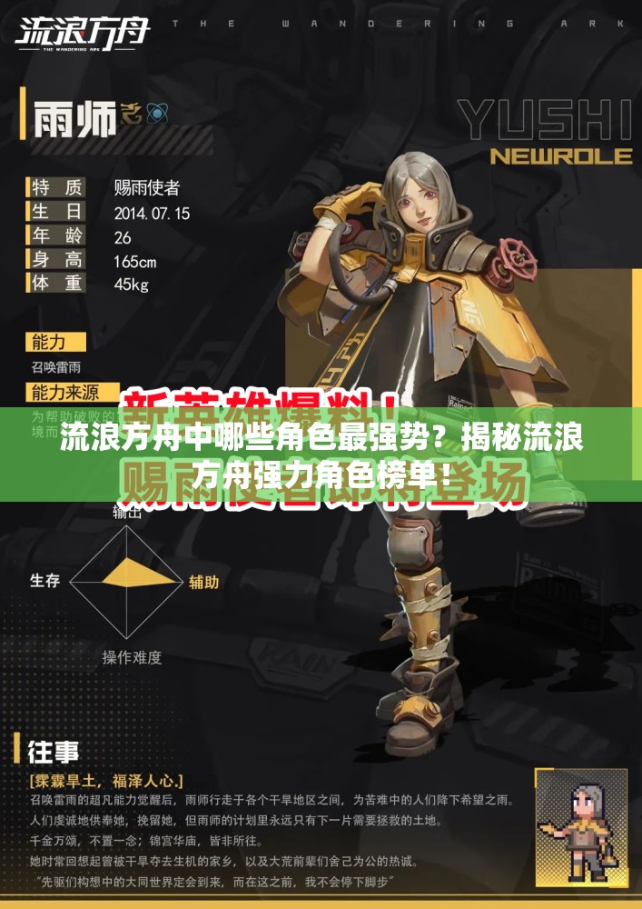 流浪方舟中哪些角色最强势？揭秘流浪方舟强力角色榜单！