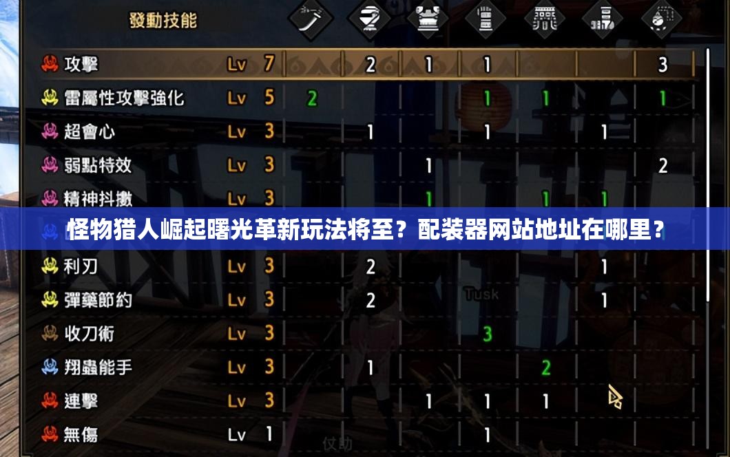 怪物猎人崛起曙光革新玩法将至？配装器网站地址在哪里？