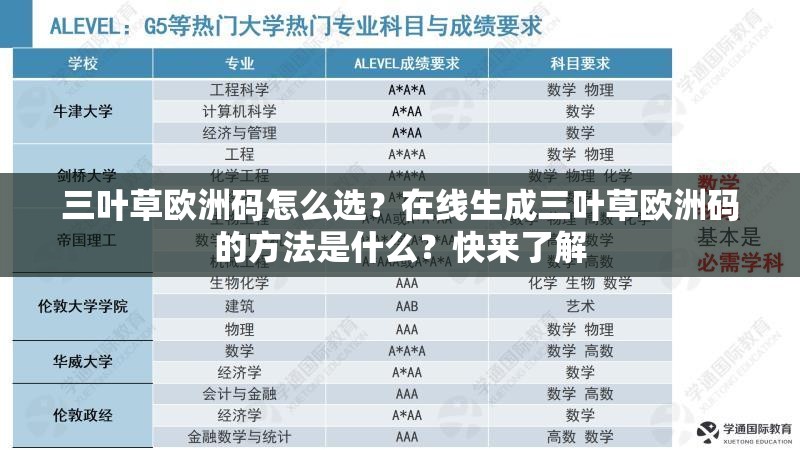 三叶草欧洲码怎么选？在线生成三叶草欧洲码的方法是什么？快来了解