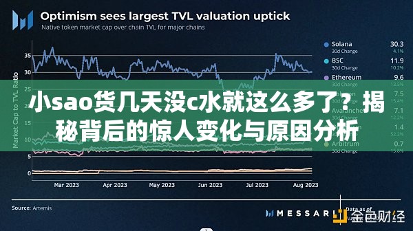 小sao货几天没c水就这么多了？揭秘背后的惊人变化与原因分析