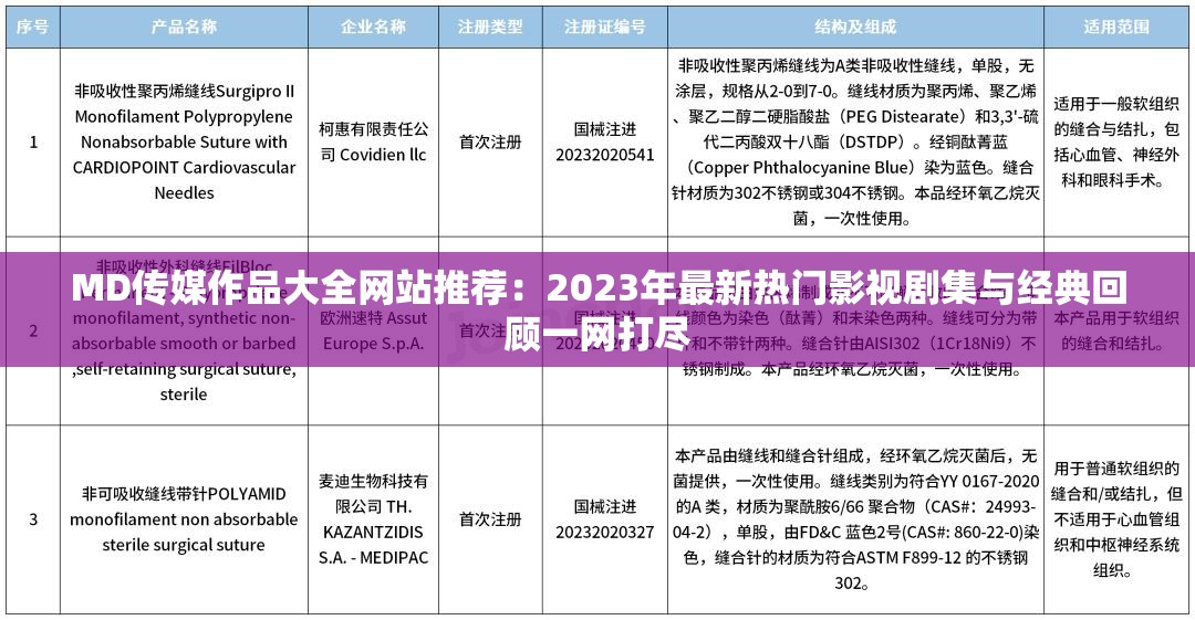 MD传媒作品大全网站推荐：2023年最新热门影视剧集与经典回顾一网打尽