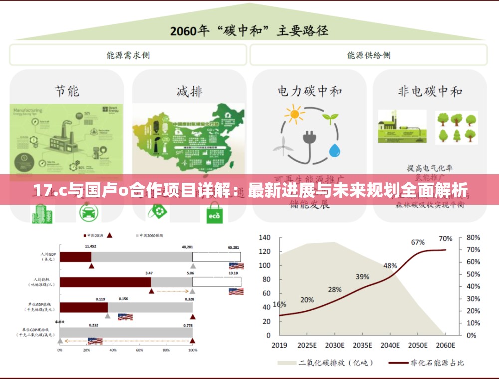 17.c与国卢o合作项目详解：最新进展与未来规划全面解析