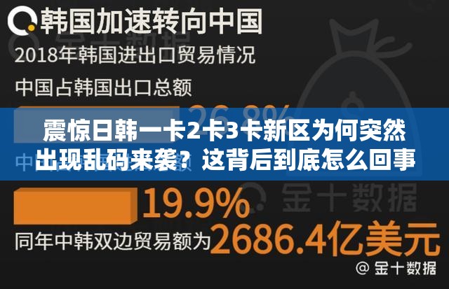 震惊日韩一卡2卡3卡新区为何突然出现乱码来袭？这背后到底怎么回事？