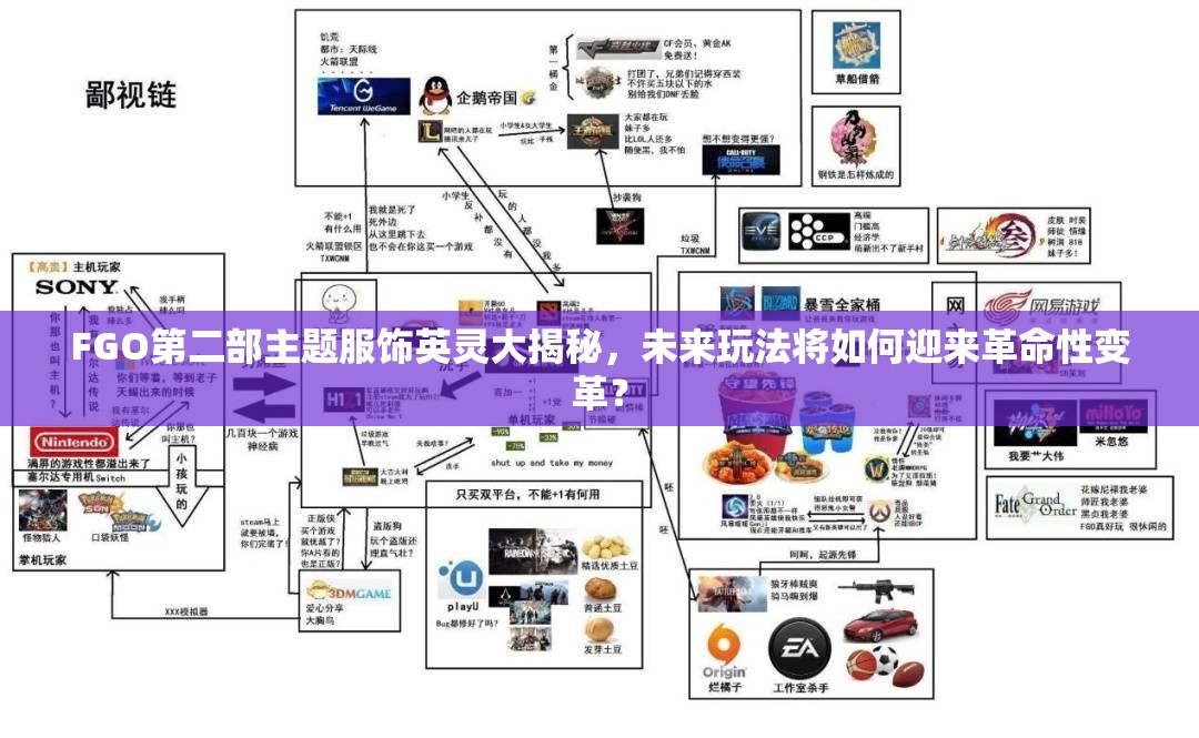 FGO第二部主题服饰英灵大揭秘，未来玩法将如何迎来革命性变革？
