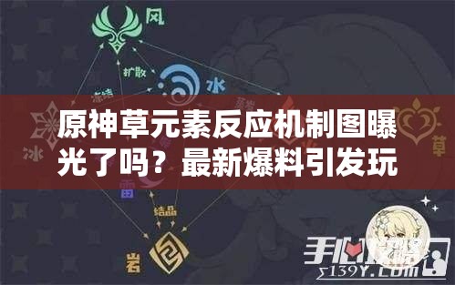 原神草元素反应机制图曝光了吗？最新爆料引发玩家热议