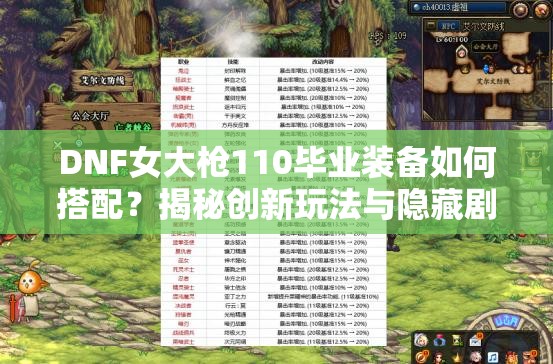 DNF女大枪110毕业装备如何搭配？揭秘创新玩法与隐藏剧情的深度指南