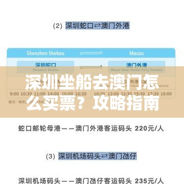 深圳坐船去澳门怎么买票？攻略指南及购票渠道大揭秘深圳坐船去澳门如何买票？一文告诉你所有实用方法想从深圳坐船去澳门，怎么买票？快来获取详细解答