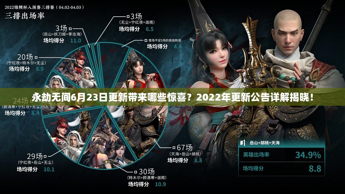 永劫无间6月23日更新带来哪些惊喜？2022年更新公告详解揭晓！