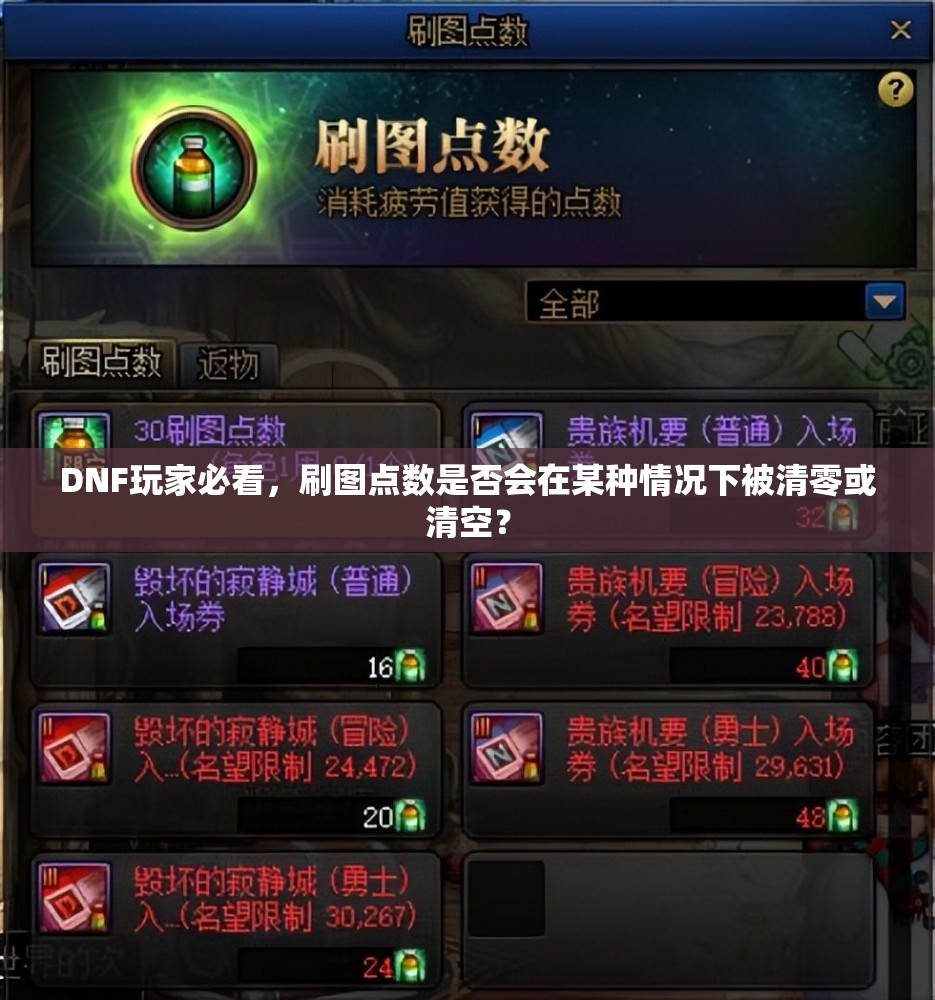 DNF玩家必看，刷图点数是否会在某种情况下被清零或清空？