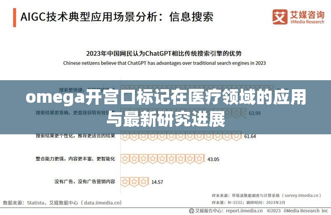 omega开宫口标记在医疗领域的应用与最新研究进展