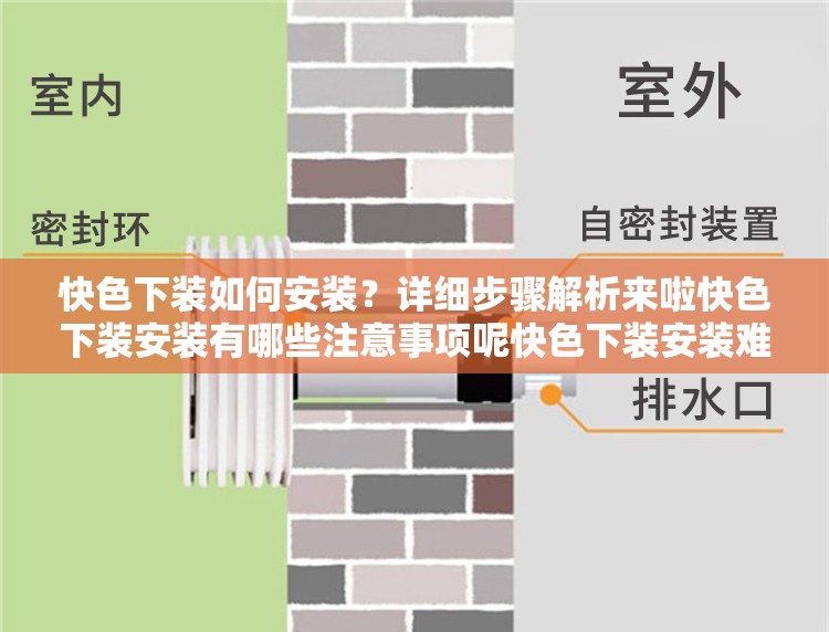 快色下装如何安装？详细步骤解析来啦快色下装安装有哪些注意事项呢快色下装安装难不难？教你轻松搞定安装