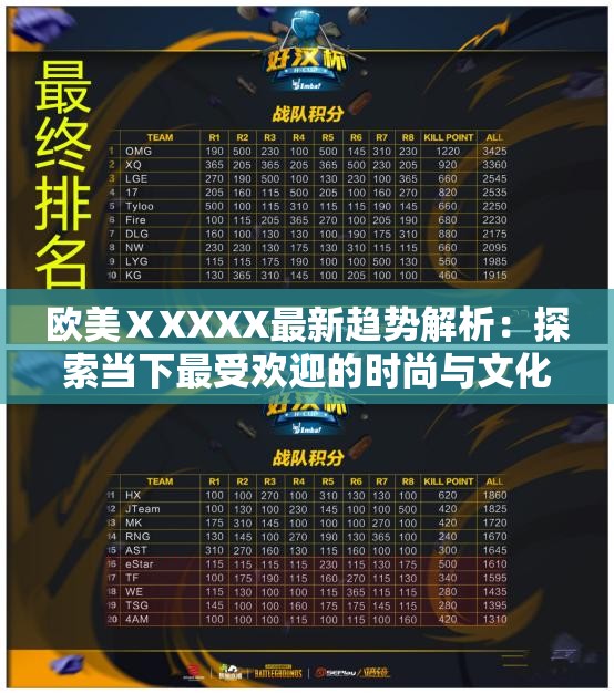 欧美ⅩXXXX最新趋势解析：探索当下最受欢迎的时尚与文化潮流