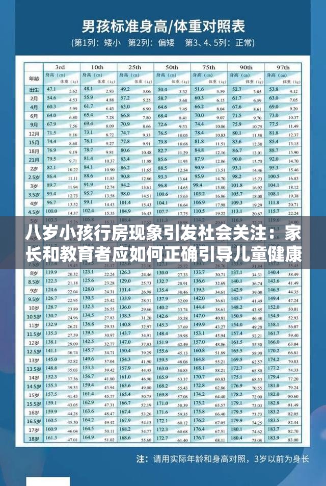 八岁小孩行房现象引发社会关注：家长和教育者应如何正确引导儿童健康成长？