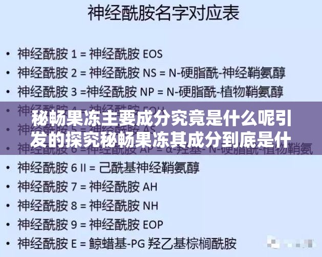秘畅果冻主要成分究竟是什么呢引发的探究秘畅果冻其成分到底是什么样的呢令人好奇秘畅果冻里的主要成分到底是什么呢引发关注