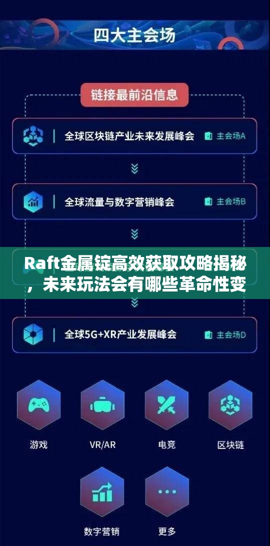 Raft金属锭高效获取攻略揭秘，未来玩法会有哪些革命性变化？