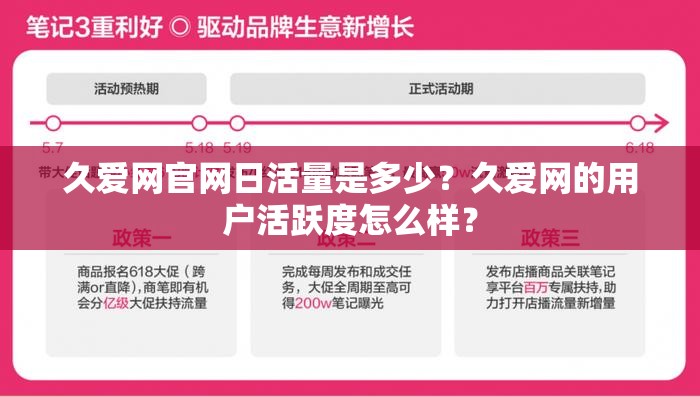 久爱网官网日活量是多少？久爱网的用户活跃度怎么样？
