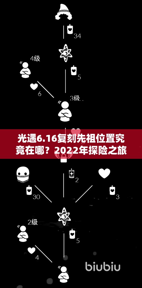 光遇6.16复刻先祖位置究竟在哪？2022年探险之旅充满神秘与惊喜？