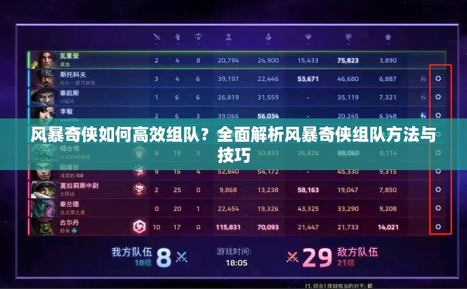 风暴奇侠如何高效组队？全面解析风暴奇侠组队方法与技巧