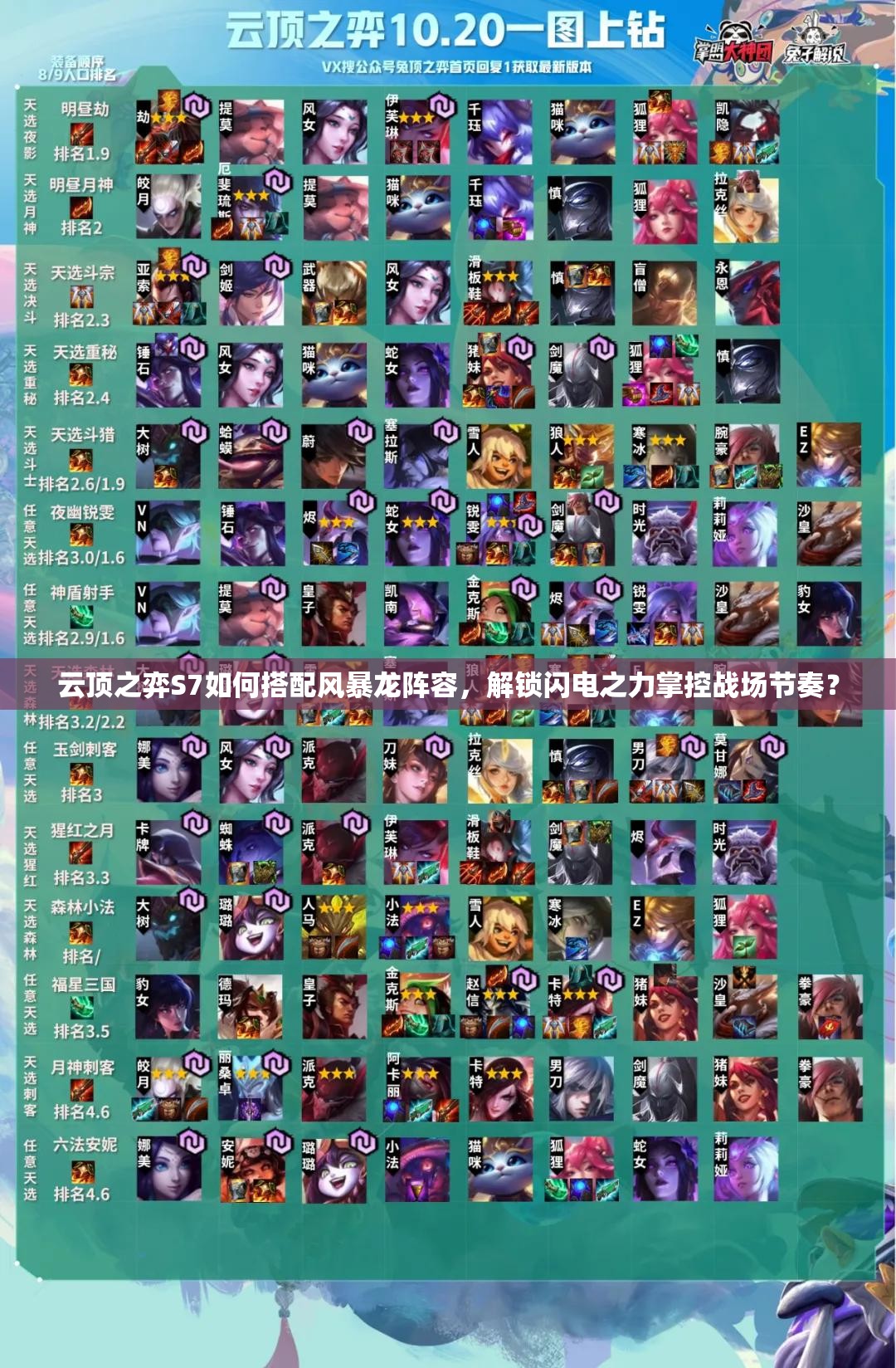 云顶之弈S7如何搭配风暴龙阵容，解锁闪电之力掌控战场节奏？