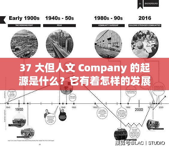 37 大但人文 Company 的起源是什么？它有着怎样的发展历史呢？