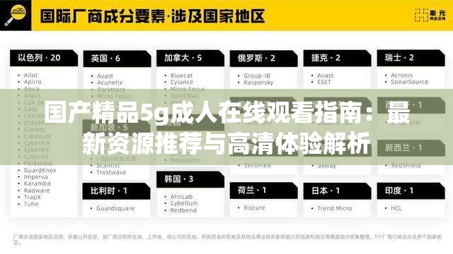国产精品5g成人在线观看指南：最新资源推荐与高清体验解析