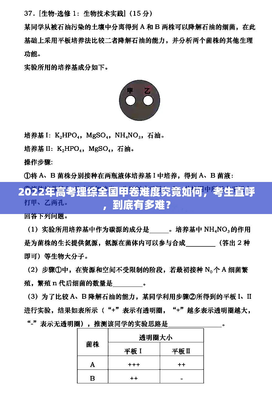 2022年高考理综全国甲卷难度究竟如何，考生直呼，到底有多难？