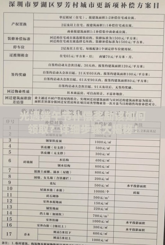 光遇端午节补偿奖励该如何领取？详细步骤大揭秘！