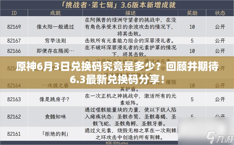 原神6月3日兑换码究竟是多少？回顾并期待6.3最新兑换码分享！