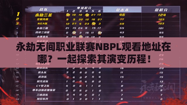 永劫无间职业联赛NBPL观看地址在哪？一起探索其演变历程！