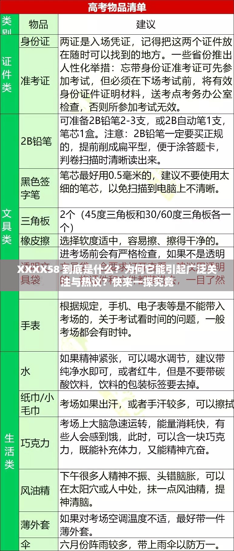 XXXX58 到底是什么？为何它能引起广泛关注与热议？快来一探究竟