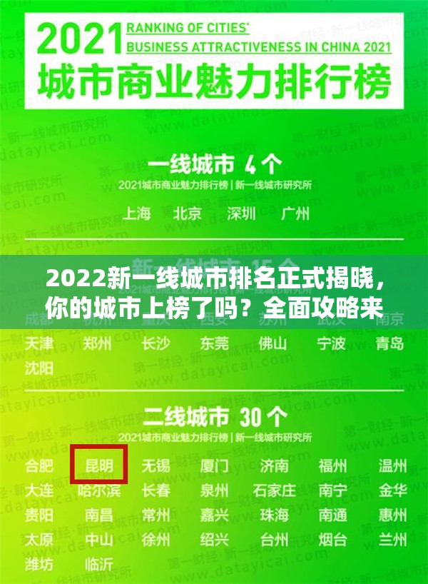2022新一线城市排名正式揭晓，你的城市上榜了吗？全面攻略来袭！