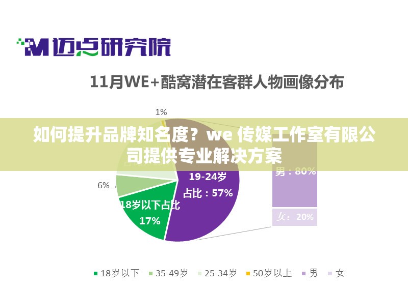 如何提升品牌知名度？we 传媒工作室有限公司提供专业解决方案
