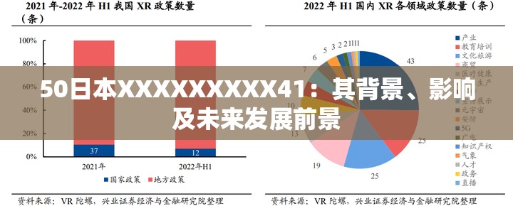 50日本XXXXXXXXX41：其背景、影响及未来发展前景