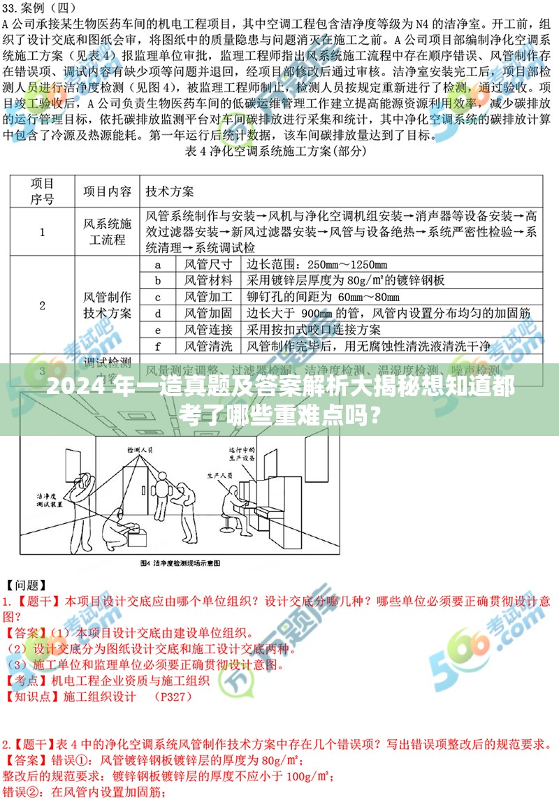 2024 年一造真题及答案解析大揭秘想知道都考了哪些重难点吗？