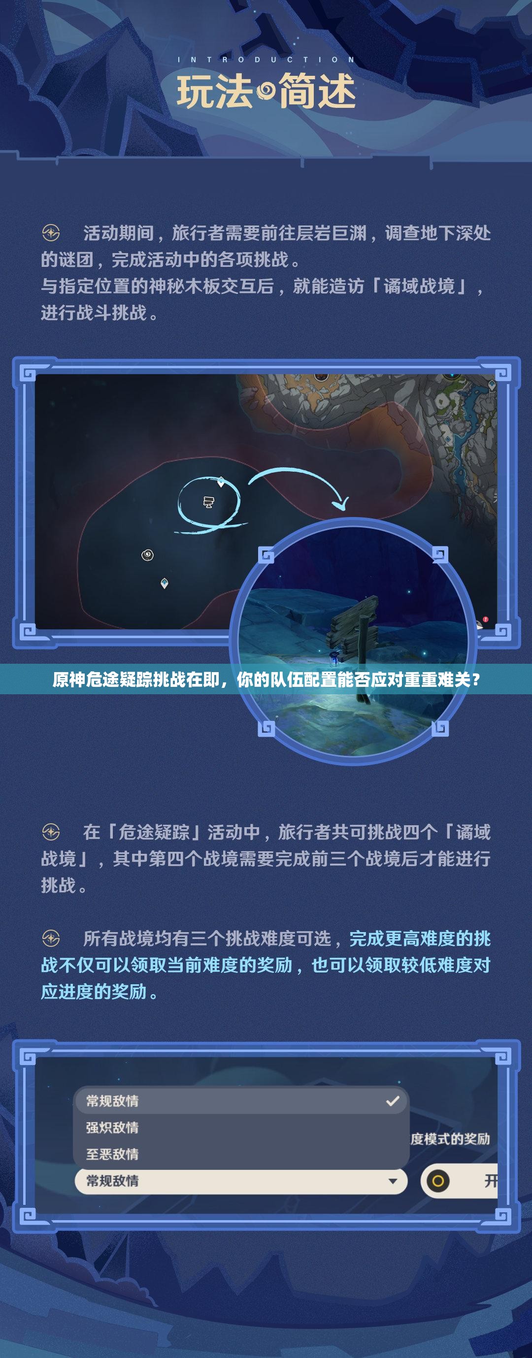 原神危途疑踪挑战在即，你的队伍配置能否应对重重难关？