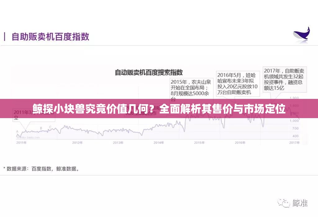 鲸探小块兽究竟价值几何？全面解析其售价与市场定位