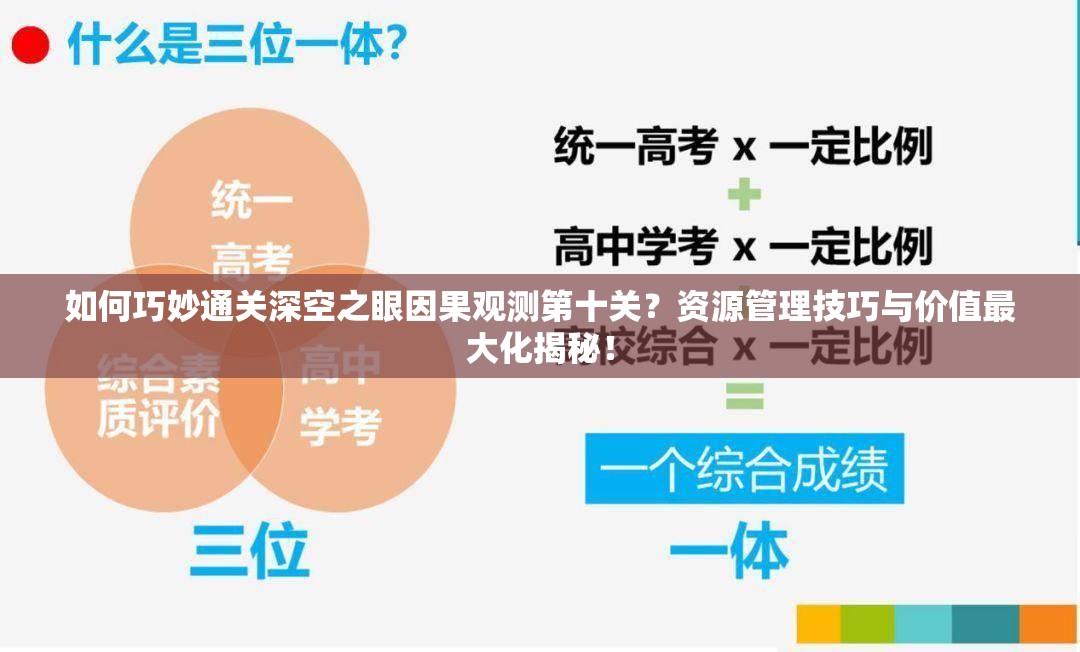 如何巧妙通关深空之眼因果观测第十关？资源管理技巧与价值最大化揭秘！
